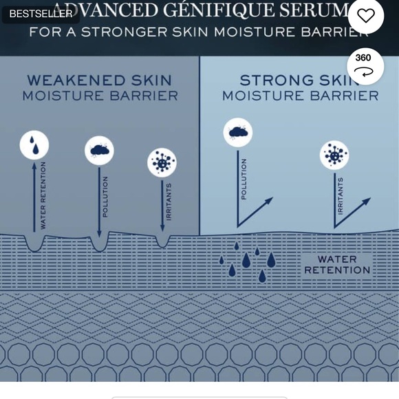 Lancôme ADVANCED GÉNIFIQUE FACE SERUM - Picture 4 of 10